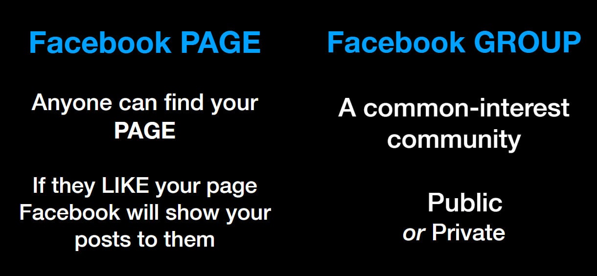 difference between facebook pages and groups